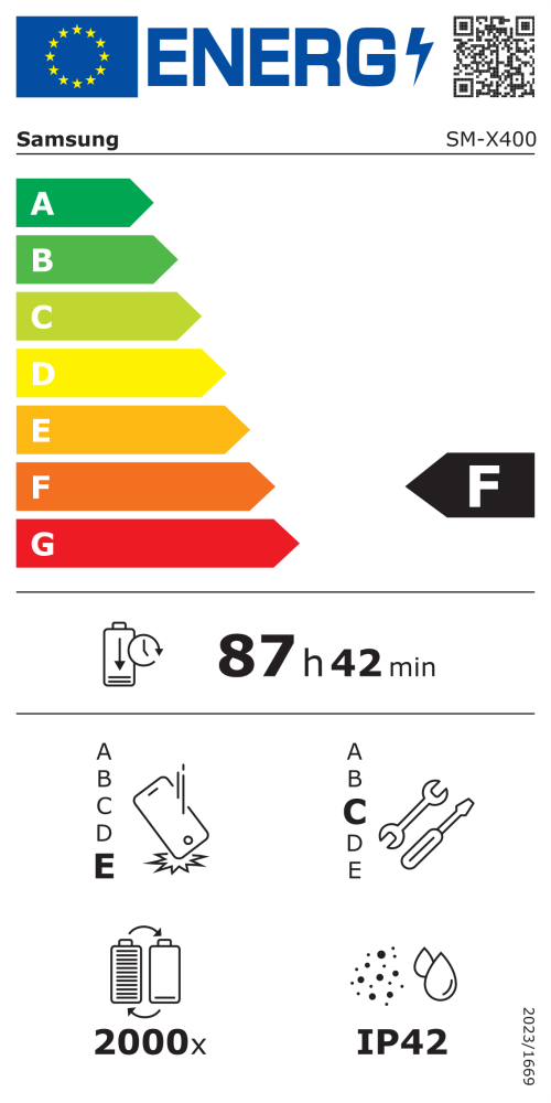 Attēls nav pieejams