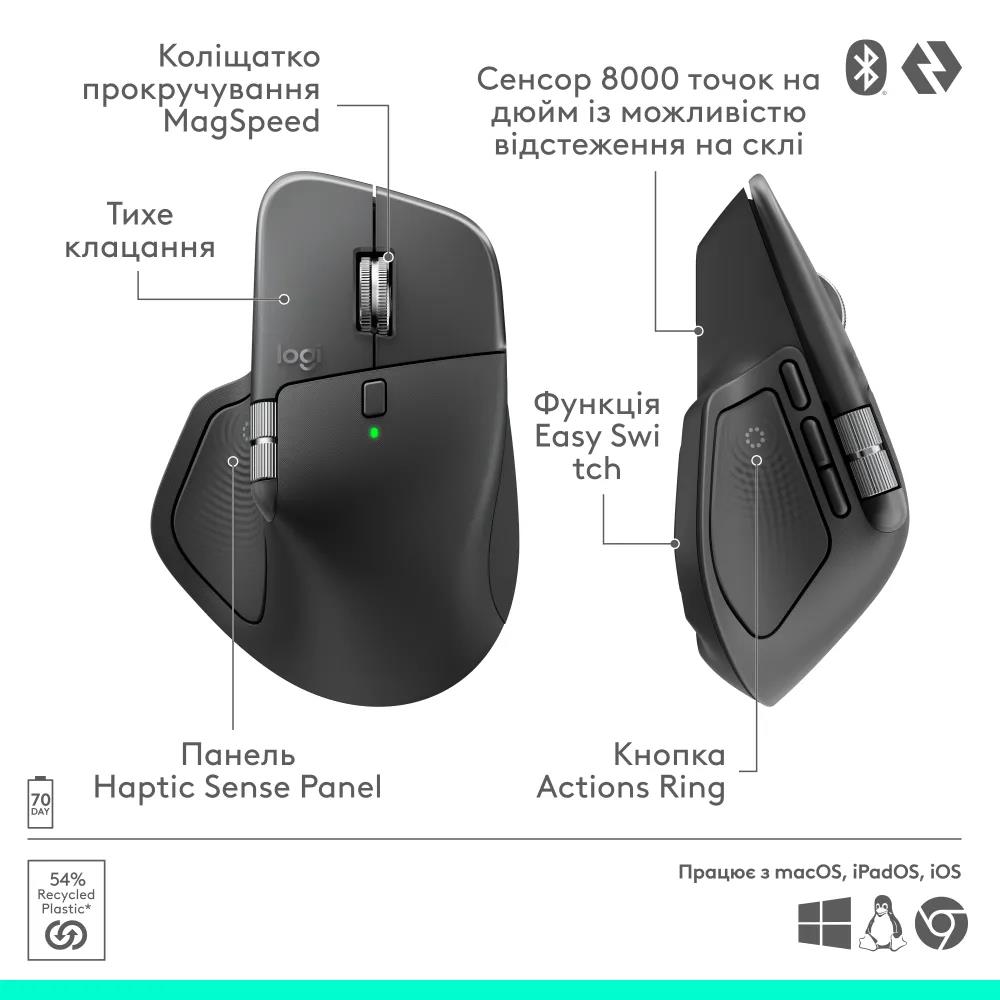 Маніпулятор миша бездротова LOGITECH MX Master 4 Performance Wireless Mouse for Business - GRAPHITE - 2.4GHZ/BT - N/A - EMEA28i-935 на малюнкі №13
