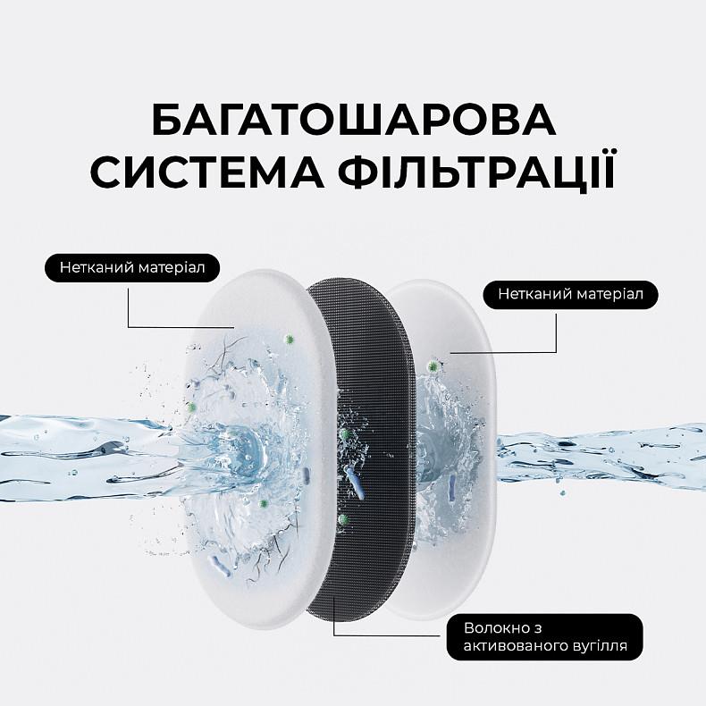 Поїлка фонтанчик для тварин Mova WF10 Pro PWB20A (Білий) дивитися зображення № 9