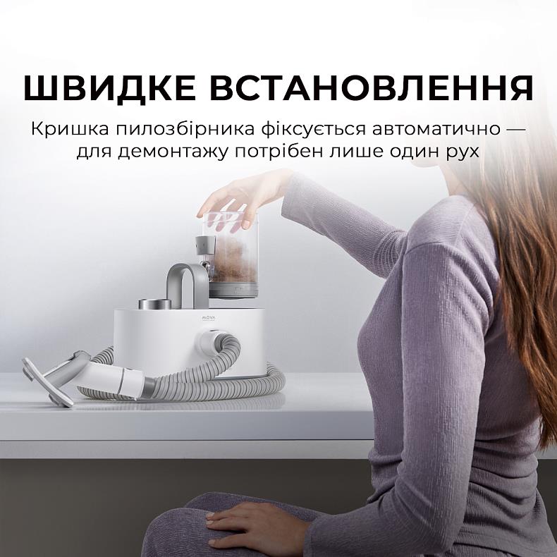 Набір для грумінгу Mova Pet Grooming G1Pro CH2 (Білий) дивитися зображення № 14