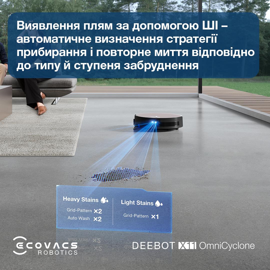 Робот-пилосос DEEBOT X11 OMNICYCLONE ECOVACS на малюнкі №22
