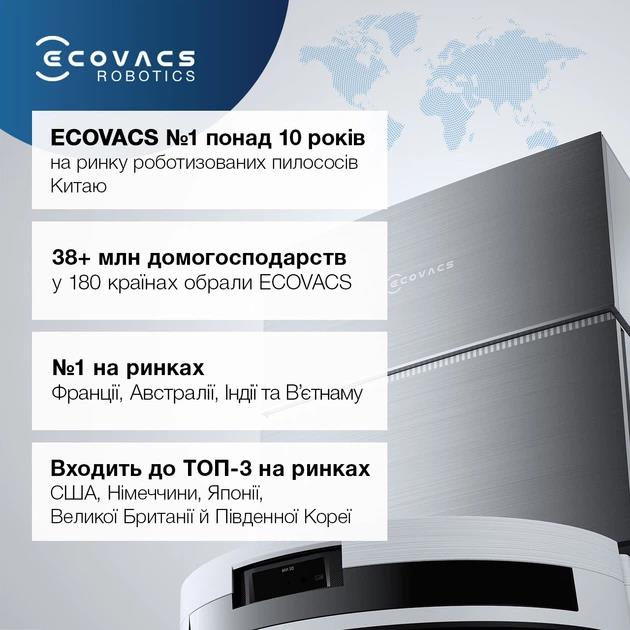 Робот-пилосос DEEBOT Y1 PRO DLX34 WHITE ECOVACS на малюнкі №9