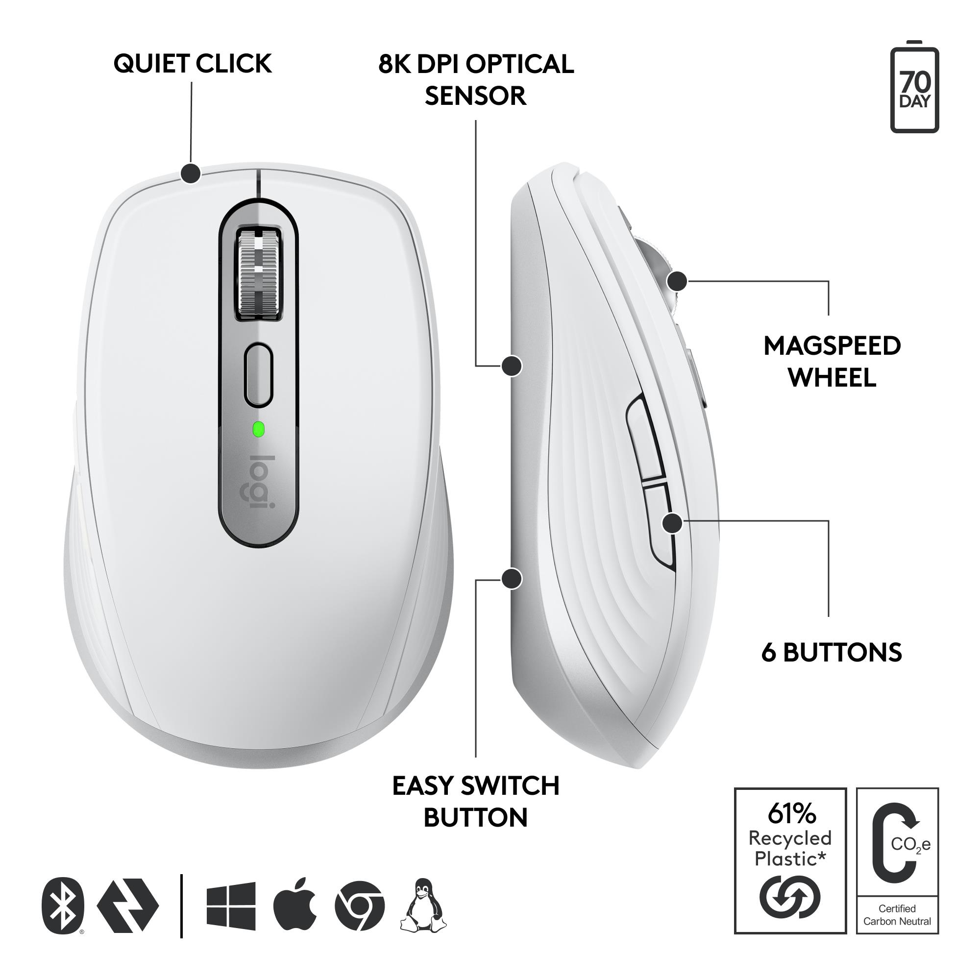 Миша бездротова Logitech MX Anywhere 3S Pale Grey (910-006959) на малюнкі №3