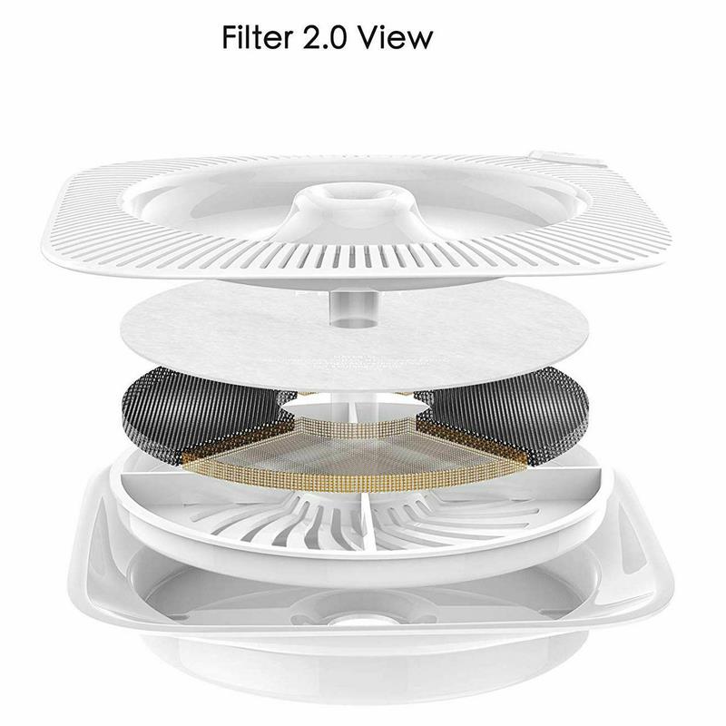 Фільтр PETKIT Water Fountain for EVERSWEET 5PCS 3.0 P4161 (Білий) дивитися зображення № 7