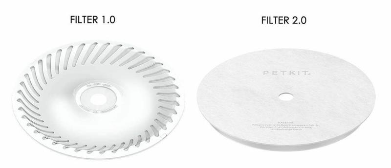 Фільтр PETKIT Water Fountain for EVERSWEET 5PCS 3.0 P4161 (Білий) дивитися зображення № 6