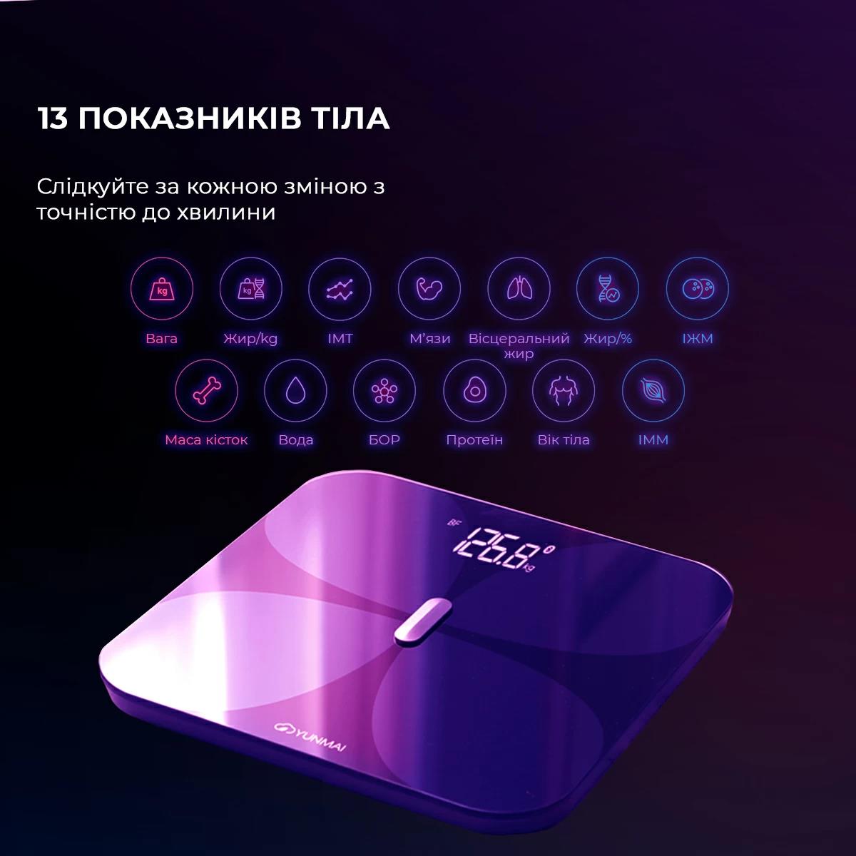 Розумні ваги Yunmai PRO Smart Scale Black M1806CH-BK (Чорний) дивитися зображення № 6