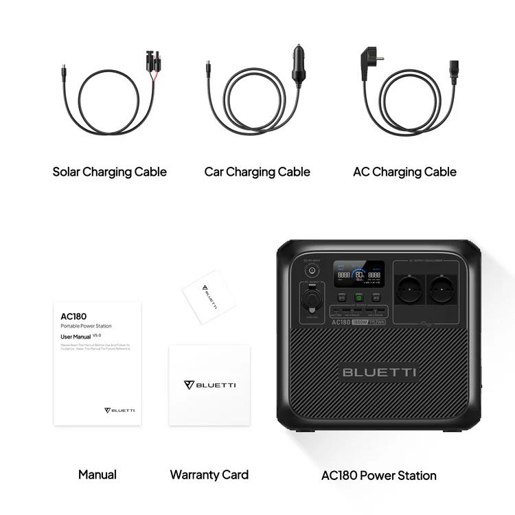 Портативна зарядна станція 1800W AC180 BLUETTI на малюнкі №7