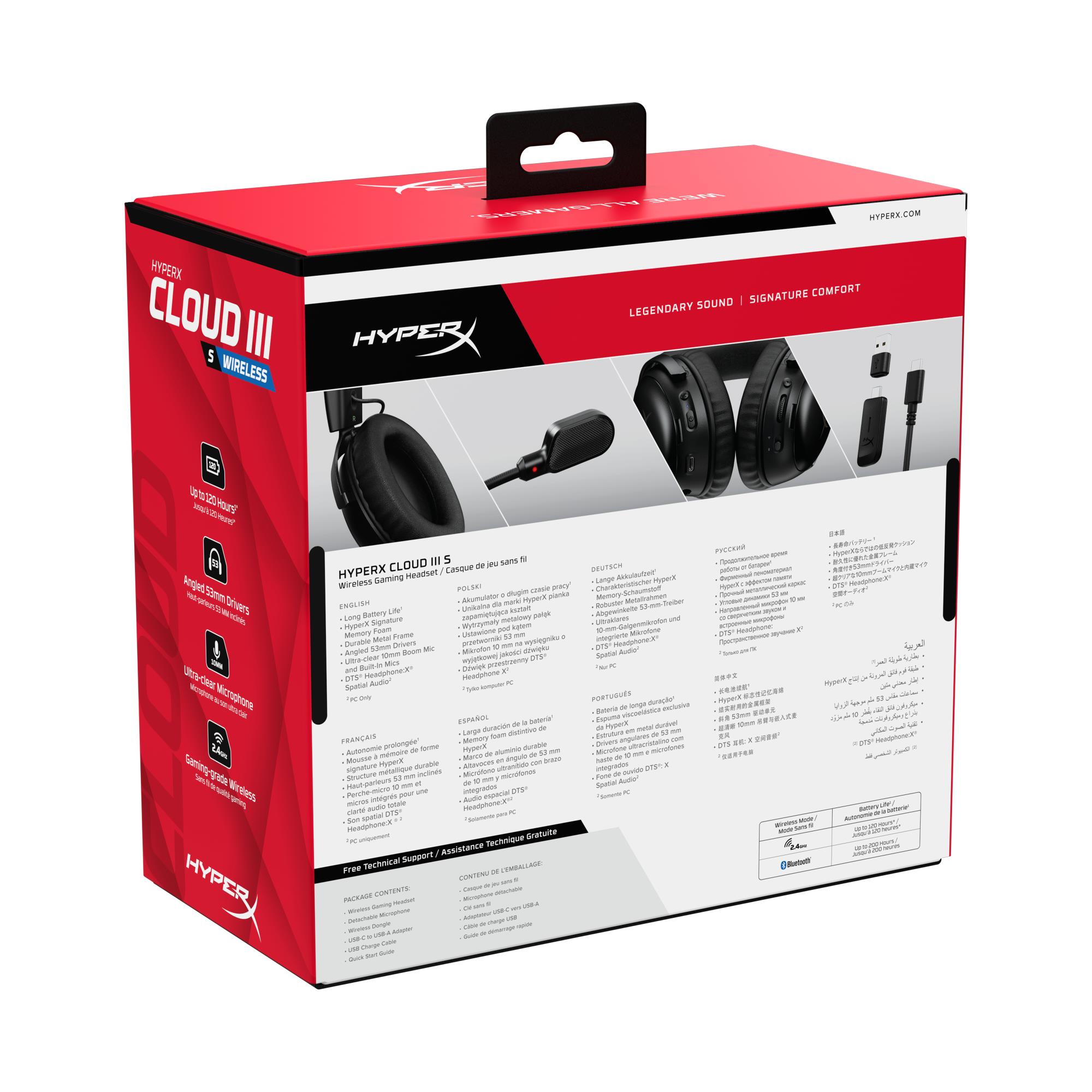 HYPERX A59YZAA