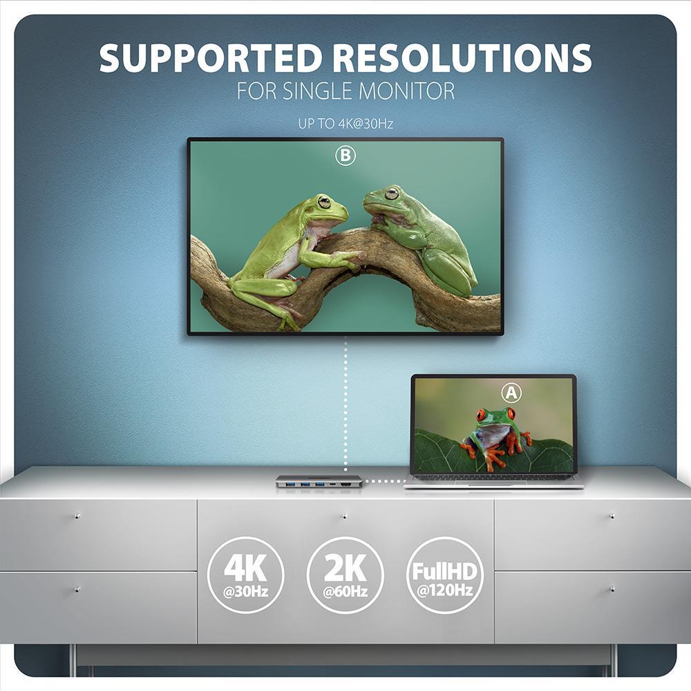 Хаб концентратор AXAGON HMC-5H USB-C 5Гбіт/с 5in1 hub, Сірий на малюнкі №5