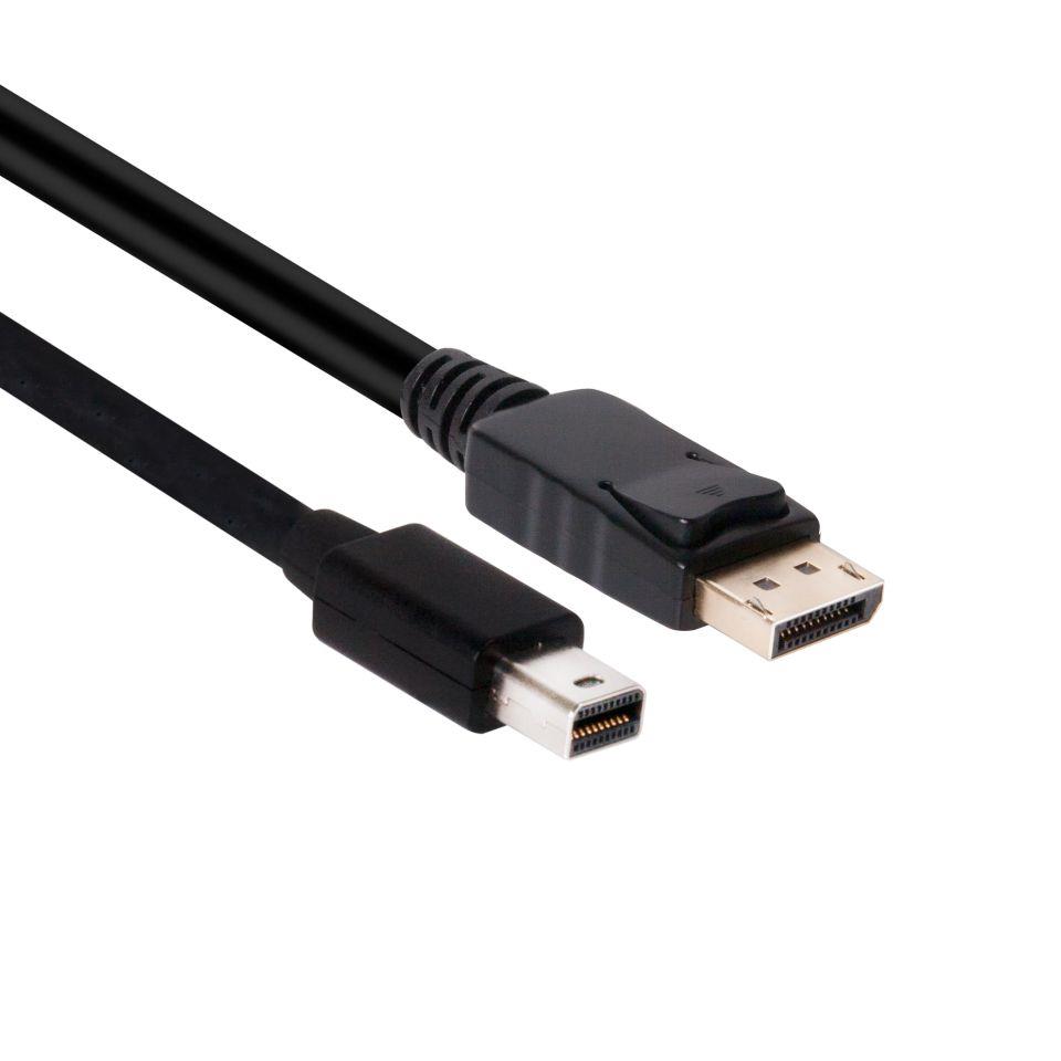 CLUB3D CAC-2163