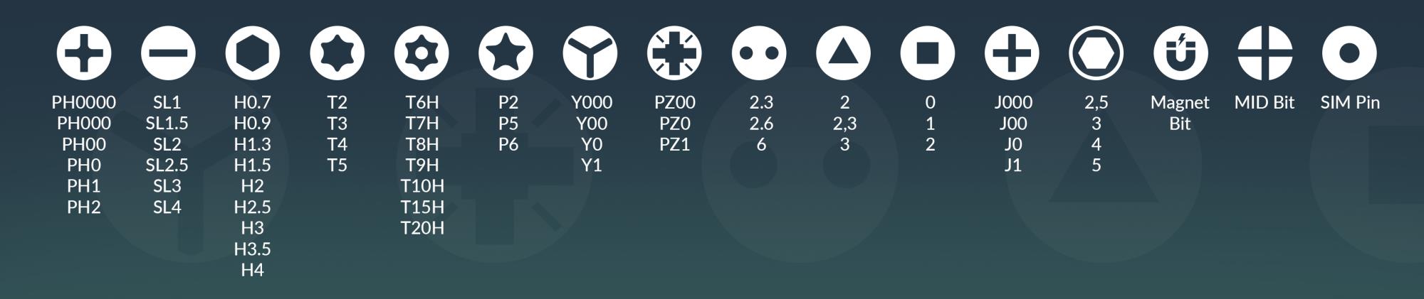 Набір викруток для точних робіт AETLS00001A ARCTIC на малюнкі №5