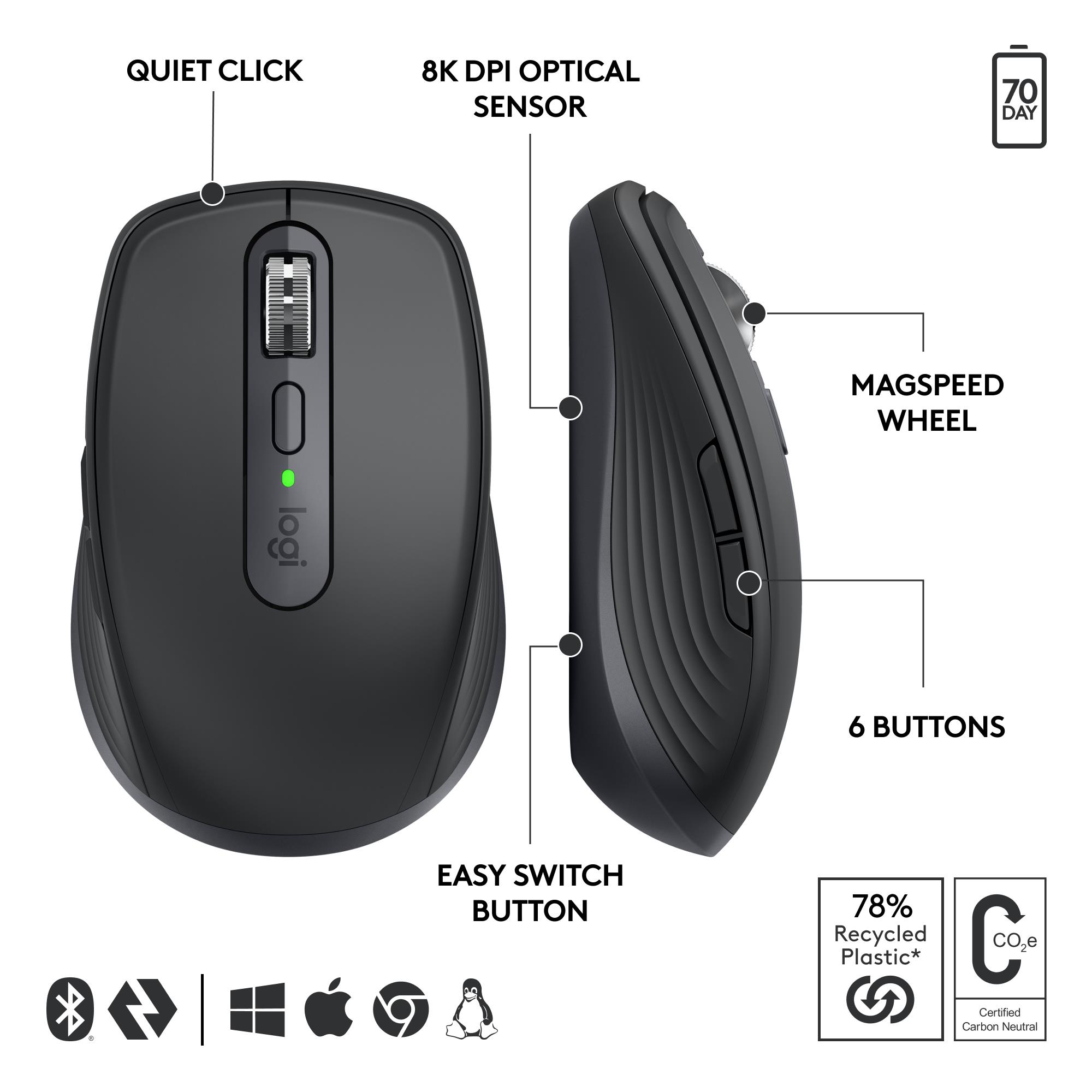 Маніпулятор миша бездротова LOGITECH MX Anywhere 3S Bluetooth Mouse - GRAPHITE - B2B (910-006958) на малюнкі №9