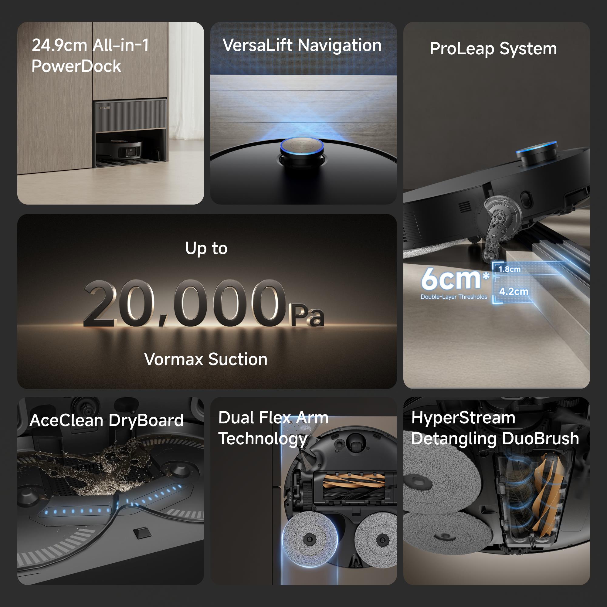 Робот-пилосос X50MASTER RLX86CE-1 DREAME на малюнкі №4