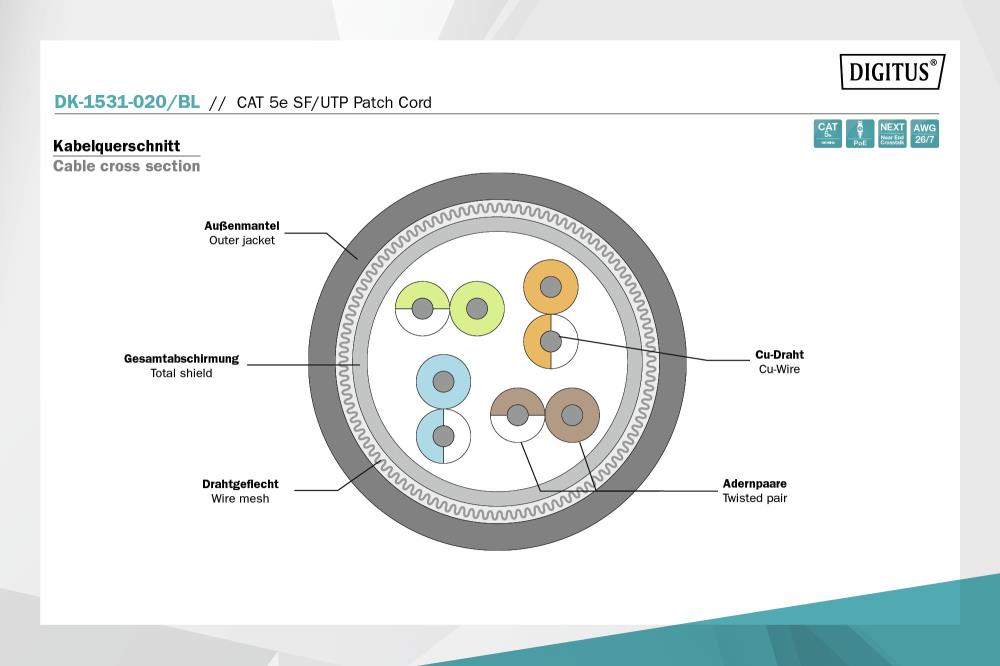 Патч-корд CAT 5e SF-UTP, Cu, PVC AWG 26/7, довжина 2 м, колір чорний DK-1531-020/BL DIGITUS by ASSMANN на малюнкі №5