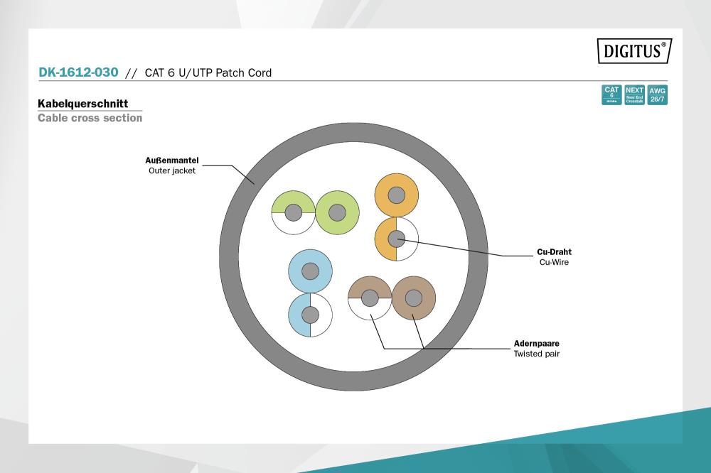 Кабель PATCH CAT6 UTP 3M DK-1612-030 ASSMANN на картинке №5