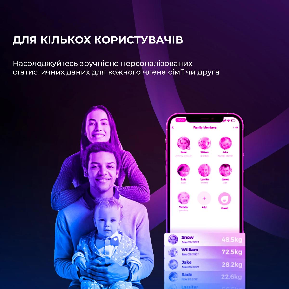 Розумні ваги YUNMAI X Smart Scale YMBS-M268 (Білий) дивитися зображення № 10